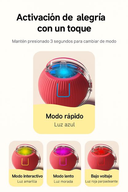 PetiBall | Pelota Interactiva